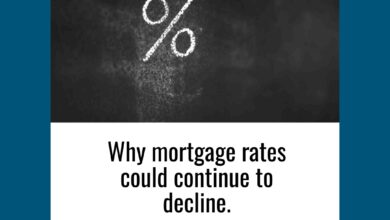 mortgage rates